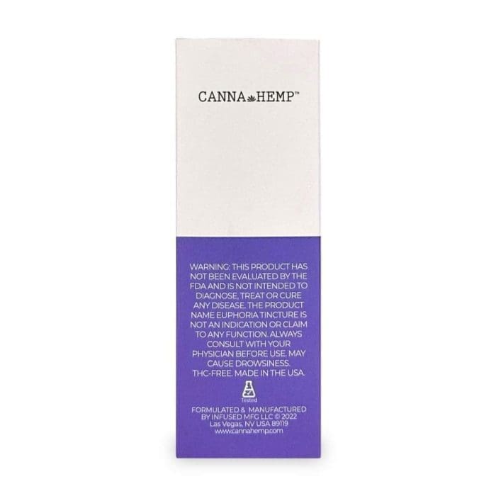 Canna Hemp Euphoria Elixir Plus (1000 mg CBD) Back of Box