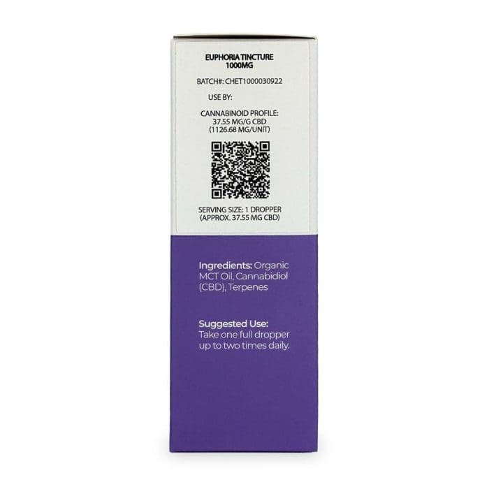 Canna Hemp Euphoria Elixir Plus (1000 mg CBD) Box side