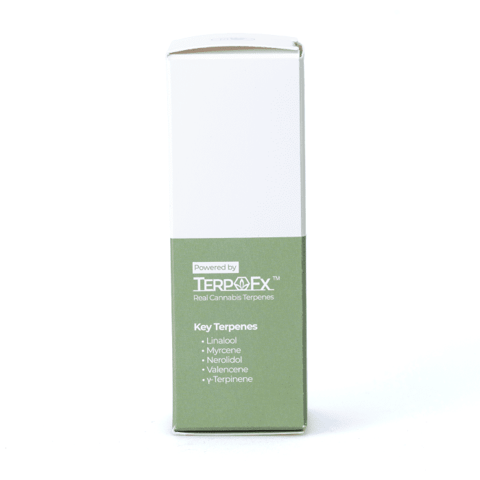 Canna Hemp Relief Tincture (1000 mg CBD) - Box Side