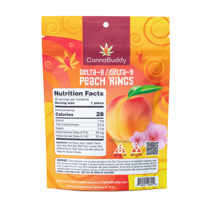 CannaBuddy Delta-8 Delta-9 Peach Rings (600 mg Total Delta-8-THC + 600 mg Total Delta-9-THC) - Bag Back