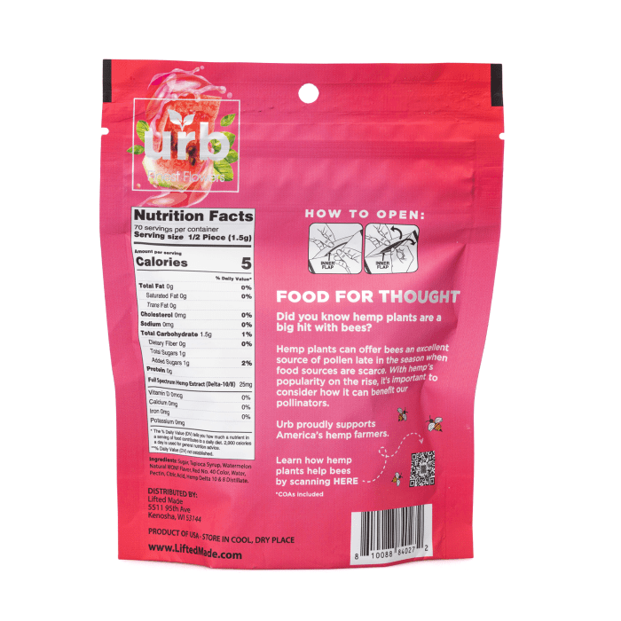 Urb Delta-8 Delta-10 Gummies - Watermelon - Bag Back