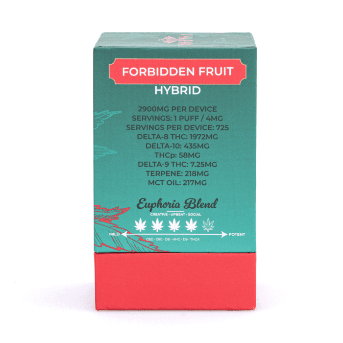 PharmaTHC Delta 8, Delta 9, Delta 10 & THCP Disposable Vape - Forbidden Fruit (3 grams) - Image 3