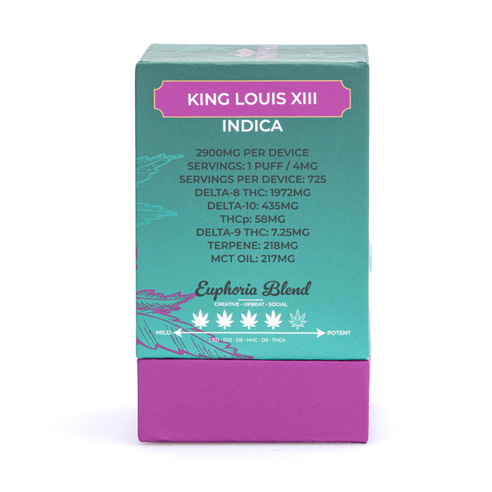PharmaTHC Delta 8, Delta 9, Delta 10 & THCP Disposable Vape - King Louis XIII (3 grams) - Image 3