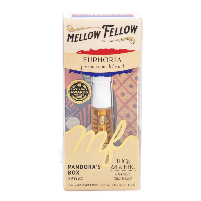 Mellow Fellow Picasso's Euphoria Blend Vape Cartridge - Pandora's Box - Box Front