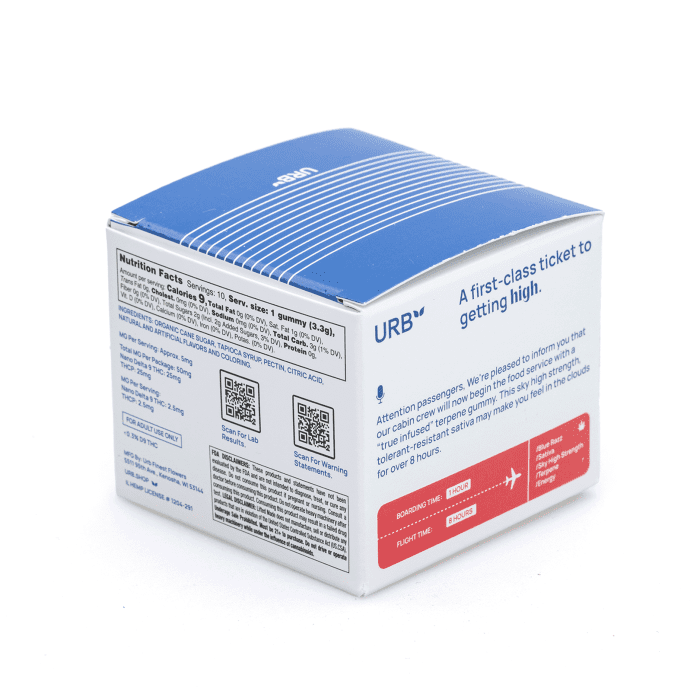 Urb THCP / Delta 9 Mile High Skybites - Blue Razz (25 mg THCP + 25 mg Delta 9 THC Total) - Box Back