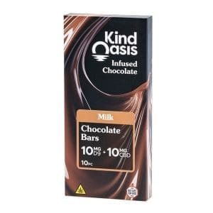 Kind Oasis Delta 9 THC and CBD Milk Chocolate Bar - Box Front.jpg