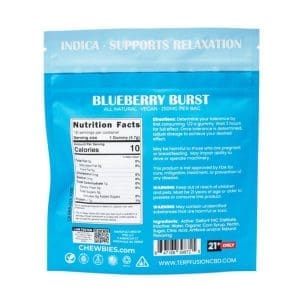 Chewbies Delta 9 THC Gummies - Blueberry Burst Indica - bag back